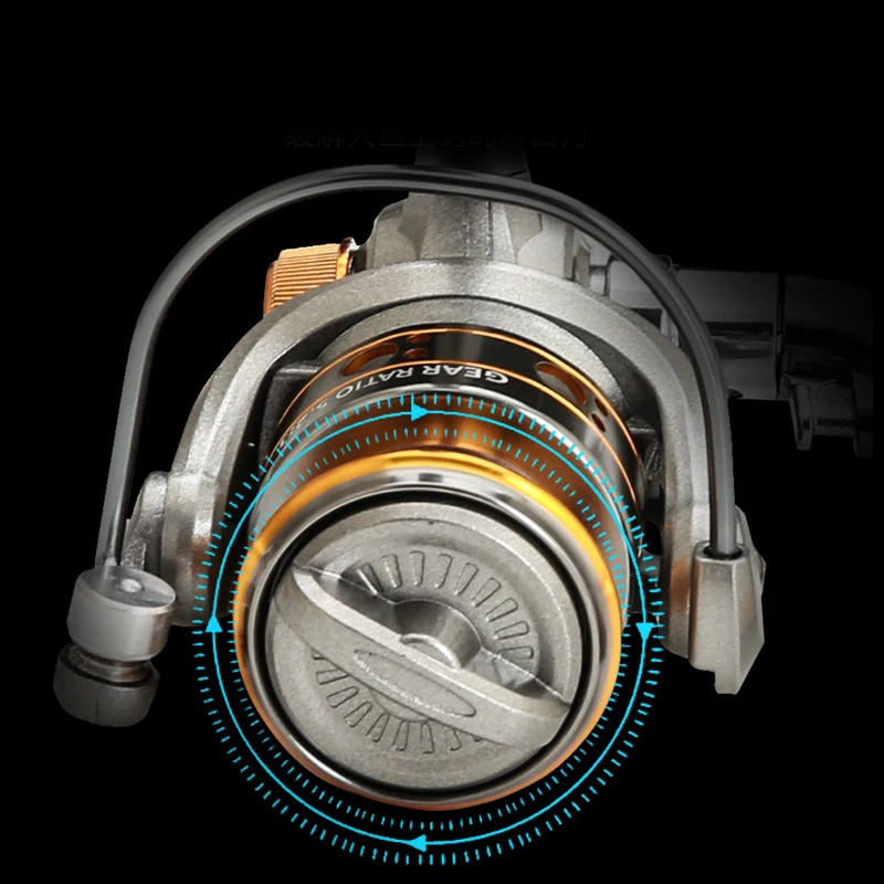 Mini DC150 Series Super Powerf - đánh giá và giá Surf Reel