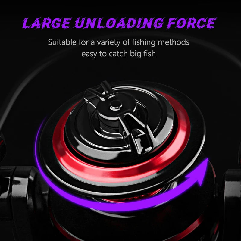 DEUKIO Fishing Reel 2000-7000  - đánh giá và giá Trolling Reel