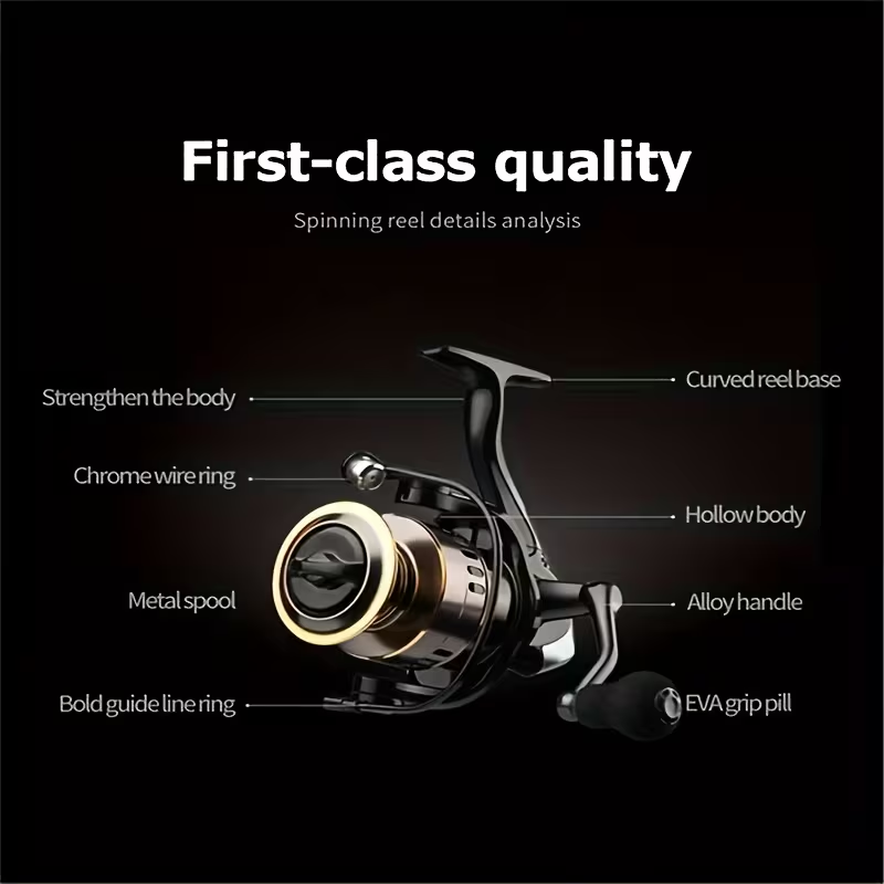 1pc Fishing Reel with a Spinni - đánh giá và giá Surf Reel