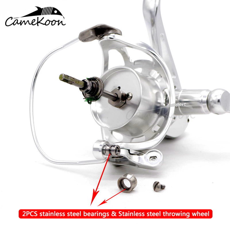 CAMEKOON Spinning Fishing Reel - đánh giá và giá Surf Reel