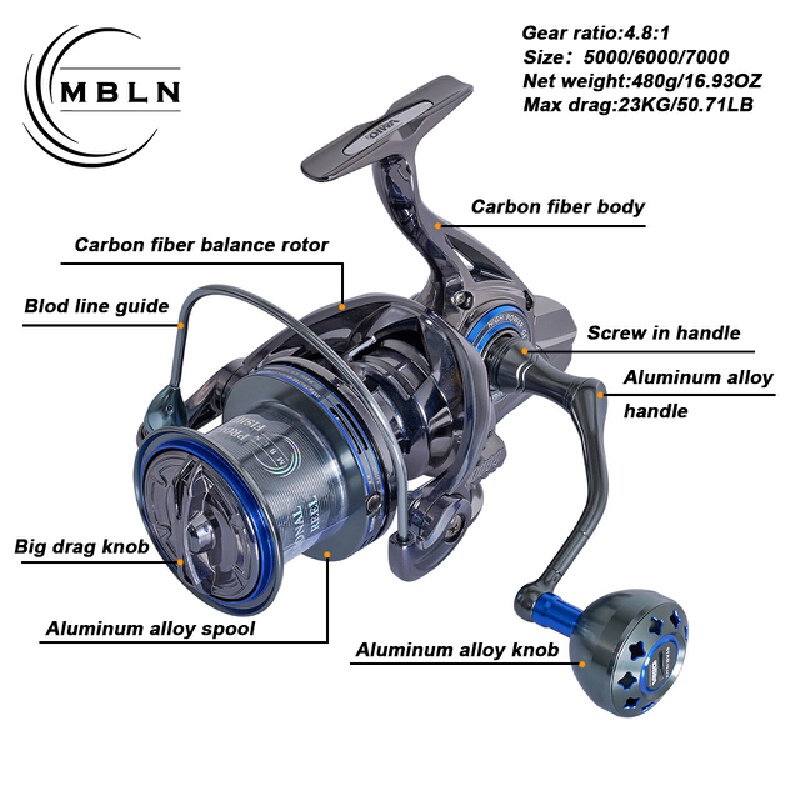 Hot MBLN MBLN23KG Spinning Fis - đánh giá và giá Abu Garcia Reel Revo